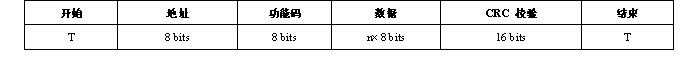 T-910PLC̓Mxg(sh)O(jin)ϵy(tng)O(sh)Ӌ-D2.JPG